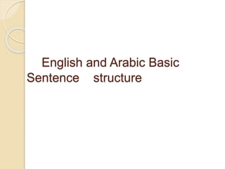 English and Arabic Basic
Sentence structure
 