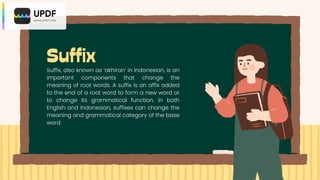 English and Indonesian Prefixes, Infixes, and Suffixes | PDF