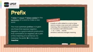 Most Common Infixes English and Indonesian Prefixes, Infixes, and Suffixes | PDF