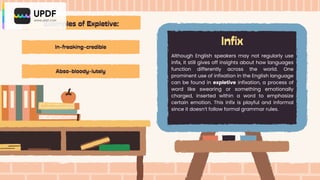 Infix Example Ela English and Indonesian Prefixes, Infixes, and Suffixes | PDF