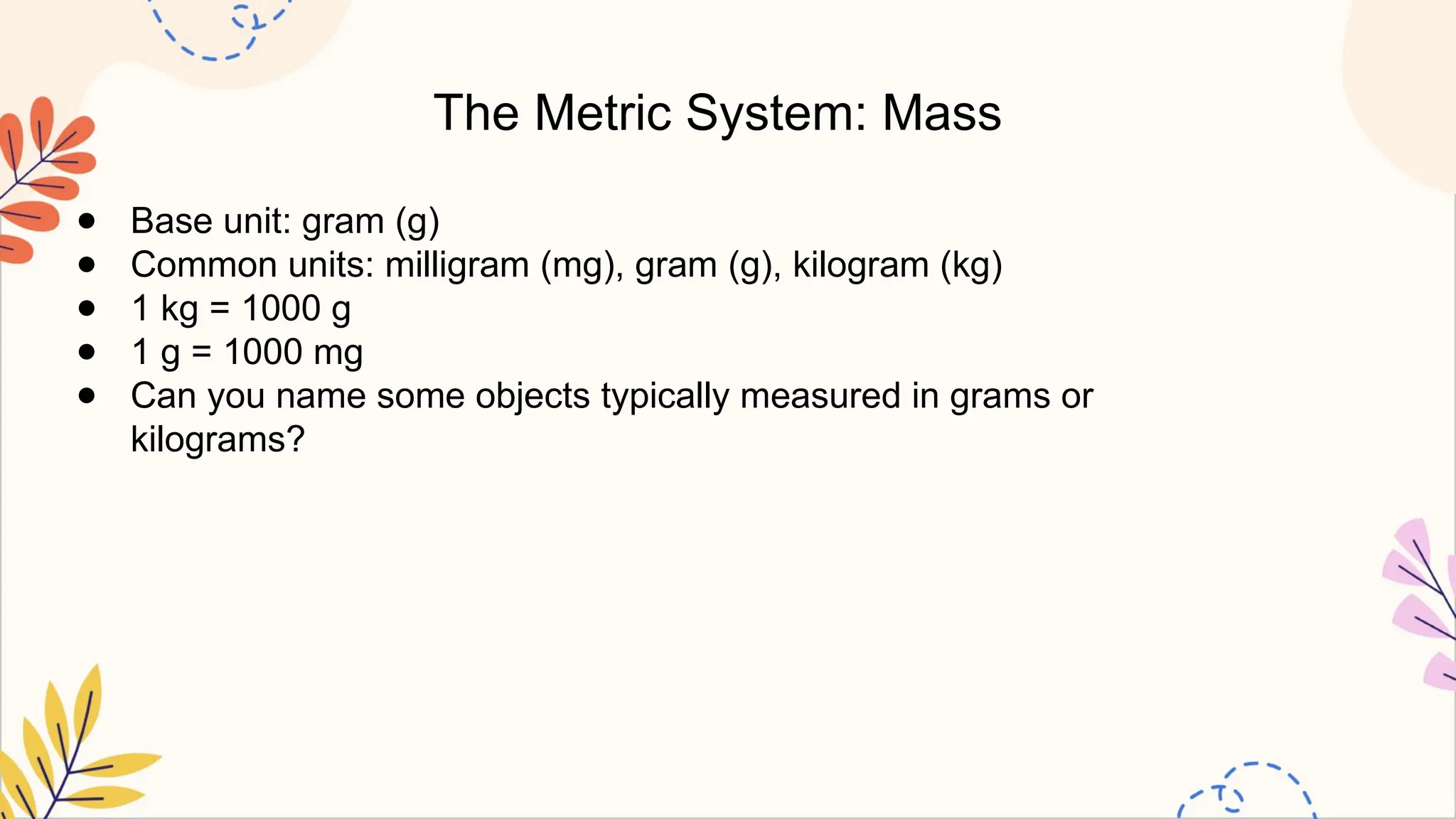 English and Metric Systems Measurement, Problem Solving, and ...
