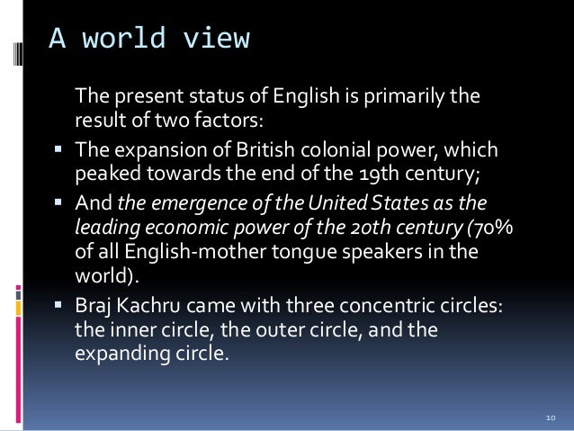 a conclusion of english as the global language People often talk about english as a global language or lingua franca with more than 350 million people around the world speaking english as a first language and. a conclusion of english as the global language People often talk about english as a global language or lingua franca with more than 350 million people around the world speaking english as a first language and.