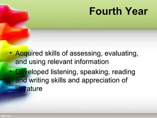 Fourth Year
• Acquired skills of assessing, evaluating,
and using relevant information
• Developed listening, speaking, reading
and writing skills and appreciation of
literature
 