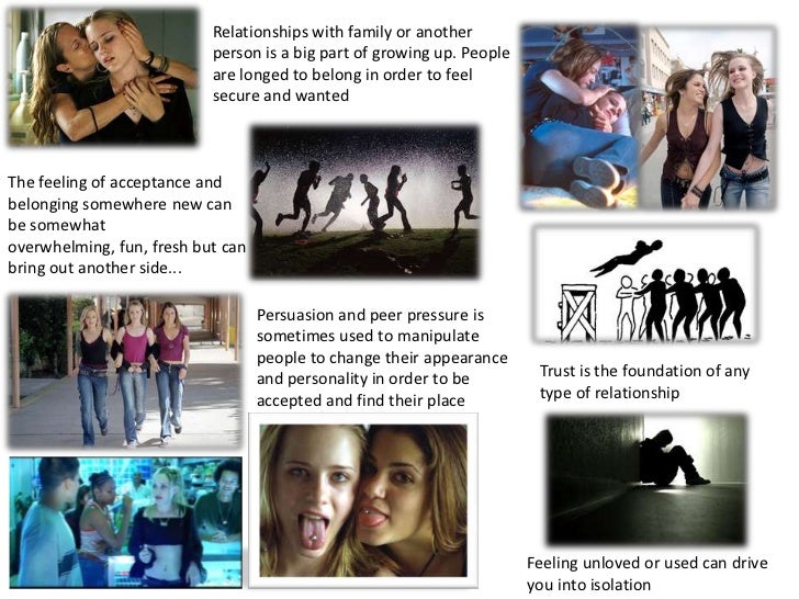 English assessment visual representation