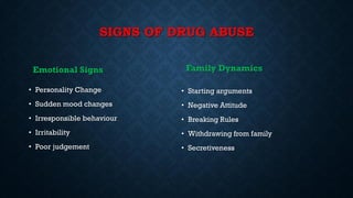 SIGNS OF DRUG ABUSE
Emotional Signs
• Personality Change
• Sudden mood changes
• Irresponsible behaviour
• Irritability
• Poor judgement
Family Dynamics
• Starting arguments
• Negative Attitude
• Breaking Rules
• Withdrawing from family
• Secretiveness
 