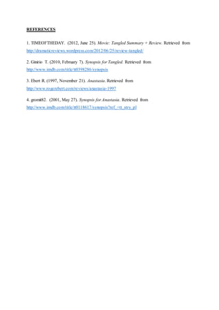 REFERENCES 
1. TIMEOFTHEDAY. (2012, June 25). Movie: Tangled Summary + Review. Retrieved from 
http://dramaticreviews.wordpress.com/2012/06/25/review-tangled/ 
2. Ginirio T. (2010, February 7). Synopsis for Tangled. Retrieved from 
http://www.imdb.com/title/tt0398286/synopsis 
3. Ebert R. (1997, November 21). Anastasia. Retrieved from 
http://www.rogerebert.com/reviews/anastasia-1997 
4. gromit82. (2001, May 27). Synopsis for Anastasia. Retrieved from 
http://www.imdb.com/title/tt0118617/synopsis?ref_=tt_stry_pl 
