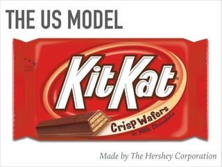 THE US MODEL
Made by The Hershey Corporation
 