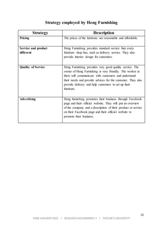13
FNBE JANUARY 2015 l RESEARCH ASSIGNMENT 2 l TAYLOR’S UNIVERSITY
Strategy employed by Heng Furnishing
Strategy Description
Pricing The prices of the furniture are reasonable and affordable.
Service and product
different
Heng Furnishing provides standard service that every
furniture shop has, such as delivery service. They also
provide interior design for customers.
Quality of Service Heng Furnishing provides very good quality service. The
owner of Heng Furnishing is very friendly. The worker at
there will communicate with customers and understand
their needs and provide advices for the customer. They also
provide delivery and help customers to set up their
furniture.
Advertising Heng furnishing promotes their business through Facebook
page and their official website. They will put an overview
of the company and a description of their product or service
on their Facebook page and their official website to
promote their business.
 