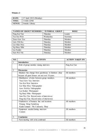 35
FNBE JANUARY 2015 l RESEARCH ASSIGNMENT 2 l TAYLOR’S UNIVERSITY
Minutes 2
DATE: 27 April 2015 (Monday)
TIME: 11AM-12PM
VENUE: Outside Library
NAMES OF GROUP MEMBERS TUTORIAL GROUP ROLE
Pang Kai Yun Thursday Leader
Yeo Kai Wen Wednesday Secretary
Trace Gew Yee Thursday Member
Liew Poh Ka Thursday Member
Lee Shze Hwa Thursday Member
Ng Huoy Miin Thursday Member
Lee Kailyn Thursday Member
Sam Wei Yin Thursday Member
NO. ACTIVITY ACTION TAKEN BY
1. Introduction
-Role of group member during interview Pang Kai Yun
2. Discussion
-Business has change from guesthouse to furniture shop
because all guest houses are not over 10 years.
All members
-Distribution of roles between group members.
Trace Gew Yee: Interview
Yeo Kai Wen: Interview
Lee Shze Hwa: Videographer
Liew Poh Ka: Videographer
Lee Kailyn: Photograper
Ng Huoy Miin: Photograper
Sam Wei Yin: Record notes of interviewee
Pang Kai Yun: Record notes of interviewee
All members
-Finalization of business line and locations.
Penang: Heng Furnishing
Kuala Lumpur: The Curiousity Shop
All members
-Equipment needed during interview
Camera
All members
3. Conclusion
-Next meeting will to be confirmed All members
 