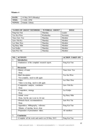 37
FNBE JANUARY 2015 l RESEARCH ASSIGNMENT 2 l TAYLOR’S UNIVERSITY
Minutes 4
DATE: 18 May 2015 (Monday)
TIME: 11AM-12PM
VENUE: Outside Library
NAMES OF GROUP MEMBERS TUTORIAL GROUP ROLE
Pang Kai Yun Thursday Leader
Yeo Kai Wen Wednesday Secretary
Trace Gew Yee Thursday Member
Liew Poh Ka Thursday Member
Lee Shze Hwa Thursday Member
Ng Huoy Miin Thursday Member
Lee Kailyn Thursday Member
Sam Wei Yin Thursday Member
NO. ACTIVITY ACTION TAKEN BY
1. Introduction
-Finalization of the compiled research report. Pang Kai Yun
2. Discussion
-History of trade
Done
Trace Gew Yee
-Brief description
Not complete, need to edit again
Yeo Kai Wen
-Video
Video is too long, need to edit again
Lee Shze Hwa
-Comparative analysis, conclusion
Done
Liew Poh Ka
-Competitors, strategy
Done
Lee Kailyn
-Artistic cover
Done, but the size is not in A4 size
Ng Huoy Miin
-Obstacle faced, recommendation
Done
Sam Wei Yin
-Appendices, bibliography, reference
Minutes of meeting haven done
Pang Kai Yun
-Preparation of presentation slides. All members
3. Conclusion
-Complete all the work and send it on 20 May 2015 Pang Kai Yun
 