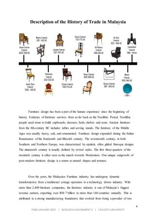 4
FNBE JANUARY 2015 l RESEARCH ASSIGNMENT 2 l TAYLOR’S UNIVERSITY
Description of the History of Trade in Malaysia
Furniture design has been a part of the human experience since the beginning of
history. Evidence of furniture survives from as far back as the Neolithic Period. Neolithic
people used stone to build cupboards, dressers, beds, shelves and seats. Ancient furniture
from the 8th-century BC includes tables and serving stands. The furniture of the Middle
Ages was usually heavy, oak, and ornamented. Furniture design expanded during the Italian
Renaissance of the fourteenth and fifteenth century. The seventeenth century, in both
Southern and Northern Europe, was characterized by opulent, often gilded Baroque designs.
The nineteenth century is usually defined by revival styles. The first three-quarters of the
twentieth century is often seen as the march towards Modernism. One unique outgrowth of
post-modern furniture design is a return to natural shapes and textures.
Over the years, the Malaysian Furniture industry has undergone dynamic
transformation from a traditional cottage operation to a technology driven industry. With
more than 2,400 furniture companies, the furniture industry is one of Malaysia’s biggest
revenue earners, exporting over RM 7 billion to more than 160 countries annually. This is
attributed to a strong manufacturing foundation that evolved from being a provider of raw
 