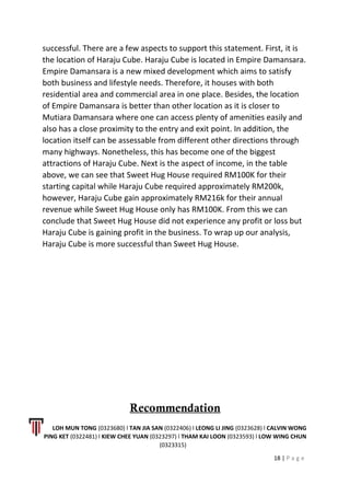 successful. There are a few aspects to support this statement. First, it is
the location of Haraju Cube. Haraju Cube is located in Empire Damansara.
Empire Damansara is a new mixed development which aims to satisfy
both business and lifestyle needs. Therefore, it houses with both
residential area and commercial area in one place. Besides, the location
of Empire Damansara is better than other location as it is closer to
Mutiara Damansara where one can access plenty of amenities easily and
also has a close proximity to the entry and exit point. In addition, the
location itself can be assessable from different other directions through
many highways. Nonetheless, this has become one of the biggest
attractions of Haraju Cube. Next is the aspect of income, in the table
above, we can see that Sweet Hug House required RM100K for their
starting capital while Haraju Cube required approximately RM200k,
however, Haraju Cube gain approximately RM216k for their annual
revenue while Sweet Hug House only has RM100K. From this we can
conclude that Sweet Hug House did not experience any profit or loss but
Haraju Cube is gaining profit in the business. To wrap up our analysis,
Haraju Cube is more successful than Sweet Hug House.
Recommendation
LOH MUN TONG (0323680) l TAN JIA SAN (0322406) l LEONG LI JING (0323628) l CALVIN WONG
PING KET (0322481) l KIEW CHEE YUAN (0323297) l THAM KAI LOON (0323593) l LOW WING CHUN
(0323315)
18 | P a g e
 
