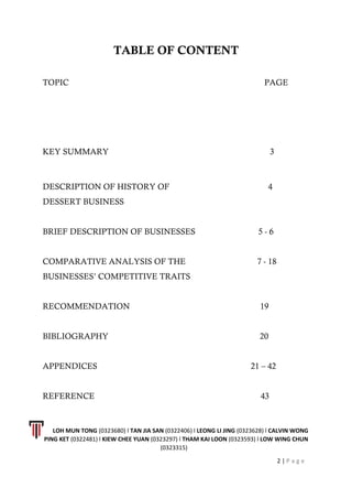 TABLE OF CONTENT
TOPIC PAGE
KEY SUMMARY 3
DESCRIPTION OF HISTORY OF 4
DESSERT BUSINESS
BRIEF DESCRIPTION OF BUSINESSES 5 - 6
COMPARATIVE ANALYSIS OF THE 7 - 18
BUSINESSES’ COMPETITIVE TRAITS
RECOMMENDATION 19
BIBLIOGRAPHY 20
APPENDICES 21 – 42
REFERENCE 43
LOH MUN TONG (0323680) l TAN JIA SAN (0322406) l LEONG LI JING (0323628) l CALVIN WONG
PING KET (0322481) l KIEW CHEE YUAN (0323297) l THAM KAI LOON (0323593) l LOW WING CHUN
(0323315)
2 | P a g e
 