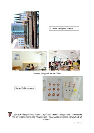 Interior design of Haraju Cube
LOH MUN TONG (0323680) l TAN JIA SAN (0322406) l LEONG LI JING (0323628) l CALVIN WONG
PING KET (0322481) l KIEW CHEE YUAN (0323297) l THAM KAI LOON (0323593) l LOW WING CHUN
(0323315)
31 | P a g e
Exterior design of Haraju
Haraju Cube’s menu
 