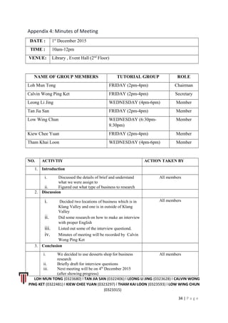 Appendix 4: Minutes of Meeting
DATE : 1st
December 2015
TIME : 10am-12pm
VENUE: Library , Event Hall (2nd
Floor)
NAME OF GROUP MEMBERS TUTORIAL GROUP ROLE
Loh Mun Tong FRIDAY (2pm-4pm) Chairman
Calvin Wong Ping Ket FRIDAY (2pm-4pm) Secretary
Leong Li Jing WEDNESDAY (4pm-6pm) Member
Tan Jia San FRIDAY (2pm-4pm) Member
Low Wing Chun WEDNESDAY (6:30pm-
8:30pm)
Member
Kiew Chee Yuan FRIDAY (2pm-4pm) Member
Tham Khai Loon WEDNESDAY (4pm-6pm) Member
NO. ACTIVTIY ACTION TAKEN BY
1. Introduction
i. Discussed the details of brief and understand
what we were assign to
ii. Figured out what type of business to research
All members
2. Discussion
i. Decided two locations of business which is in
Klang Valley and one is in outside of Klang
Valley
ii. Did some research on how to make an interview
with proper English
iii. Listed out some of the interview questiond.
iv. Minutes of meeting will be recorded by Calvin
Wong Ping Ket
All members
3. Conclusion
i. We decided to use desserts shop for business
research
ii. Briefly draft for interview questions
iii. Next meeting will be on 4th
December 2015
(after showing progress)
All members
LOH MUN TONG (0323680) l TAN JIA SAN (0322406) l LEONG LI JING (0323628) l CALVIN WONG
PING KET (0322481) l KIEW CHEE YUAN (0323297) l THAM KAI LOON (0323593) l LOW WING CHUN
(0323315)
34 | P a g e
 