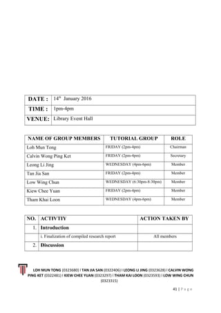 DATE : 14th
January 2016
TIME : 1pm-4pm
VENUE: Library Event Hall
NAME OF GROUP MEMBERS TUTORIAL GROUP ROLE
Loh Mun Tong FRIDAY (2pm-4pm) Chairman
Calvin Wong Ping Ket FRIDAY (2pm-4pm) Secretary
Leong Li Jing WEDNESDAY (4pm-6pm) Member
Tan Jia San FRIDAY (2pm-4pm) Member
Low Wing Chun WEDNESDAY (6:30pm-8:30pm) Member
Kiew Chee Yuan FRIDAY (2pm-4pm) Member
Tham Khai Loon WEDNESDAY (4pm-6pm) Member
NO. ACTIVTIY ACTION TAKEN BY
1. Introduction
i. Finalization of compiled research report All members
2. Discussion
LOH MUN TONG (0323680) l TAN JIA SAN (0322406) l LEONG LI JING (0323628) l CALVIN WONG
PING KET (0322481) l KIEW CHEE YUAN (0323297) l THAM KAI LOON (0323593) l LOW WING CHUN
(0323315)
41 | P a g e
 