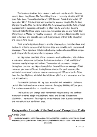 The business that we interviewed is a dessert café located in Kampar
named Sweet Hug House. The Sweet Hug House is currently situated at 2236,
Jalan Batu Sinar, Taman Bandar Baru 31900 Kampar, Perak. It started at 18th
November 2012. This business was founded by a pair of couple, Mr. Ng Kam
Wai and his wife, Mrs. Ng. Before that, Mr. Ng was working in the field of hotel
management in overseas and locally. In Malaysia, he worked at Genting
Highland Hotel for three years. In oversea, he worked at a six-star hotel, Star
World Hotel at Macau for roughly ten years . Mr. and Mrs. Ng decided to move
back to Kampar and operate a dessert shop because of their kids’ education
and to earn for a living.
Their shop’s signature desserts are the cheesecakes, chocolate lava, and
fondue. In order to increase their income, they also provide main courses and
beverages. Their signature dish includes honey chicken chop and black pepper
lamb chop while the signature beverages are coffee.
Mr. Ng stated that 50% of the customers are local families, 30% of them
are students who came to Kampar for further studies at UTAR, and 20% of
them are mostly Malays and Indians. The number of customers changes
throughout the year. Mr. Ng estimated that they will have an average of 100
customer per month if is not during festive season. For peak seasons, the
estimated number of customers are on an average of 200 per month. Other
than that, Mr. Ng hired a total of five full-timer which one is supervisor and the
rest are waitress.
To start the business, Mr. Ng used a total of RM 100,000 as business’s
capital. The business has an annual revenue of roughly RM100, 000 per year.
The business currently has no other branches.
The business will change their homemade recipes every two to three
months in order to adapt to customers’ needs and also to attract more
customers. The business future goals are to improve their business and open
one more branch at a different area.
Comparative Analysis of the Businesses’ Competitive Traits
Haraju Cube
LOH MUN TONG (0323680) l TAN JIA SAN (0322406) l LEONG LI JING (0323628) l CALVIN WONG
PING KET (0322481) l KIEW CHEE YUAN (0323297) l THAM KAI LOON (0323593) l LOW WING CHUN
(0323315)
6 | P a g e
 