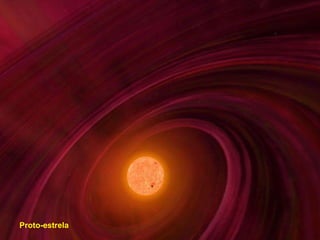 Proto-estrela 
