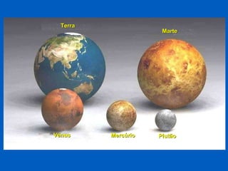 Terra Marte Vênus Mercúrio Plutão 