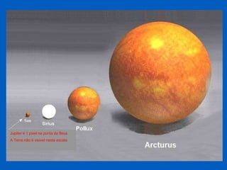 Nosso Sol Sirius Arturus Jupiter é 1 pixel na ponta da flexa. A Terra não é visivel nesta escala 