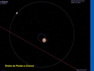 Órbita de Plutão e Charon   