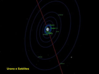 Urano e Satélites   