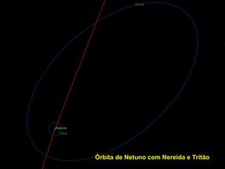 Órbita de Netuno com Nereida e Tritão
 