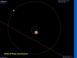 Orbit of Pluto and Charon   