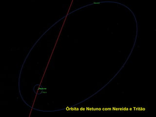 Órbita de Netuno com Nereida e Tritão
 