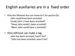 English auxiliaries are in a  fixed order Only the leftmost Aux can move to C for yes/no Q’s.  	John could have been arrested. CouldiJohn ti have been arrested? 	*Havei John could ti been arrested? 	*Beeni John could have ti arrested? Only leftmost can make a tag 	John has been arrested, hasn’t he? 	*John has been arrested, wasn’t he? 