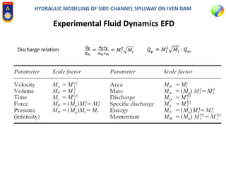HYDRAULIC MODELING OF SIDE-CHANNEL SPILLWAY ON IVEN DAM
Experimental Fluid Dynamics ЕFD
Discharge relation
 
