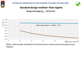 HYDRAULIC MODELING OF SIDE-CHANNEL SPILLWAY ON IVEN DAM
Standard design method- Flow regime
Design discharge Q5% = 131.0 m3/s
Water surface relation y = -0.0019x + 774.4
771.50
772.00
772.50
773.00
773.50
774.00
774.50
775.00
0 10 20 30 40 50 60
Elevation,m
Trough bottom length , m
Water surface profile and bottom of channel (cross section area increasing by linear
relation)
 