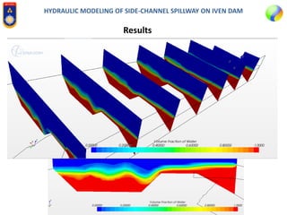 HYDRAULIC MODELING OF SIDE-CHANNEL SPILLWAY ON IVEN DAM
Results
 