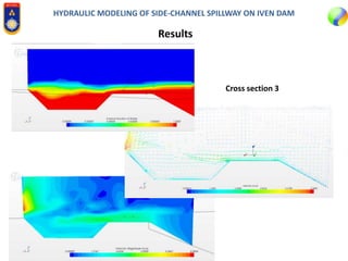 HYDRAULIC MODELING OF SIDE-CHANNEL SPILLWAY ON IVEN DAM
Results
Cross section 3
 