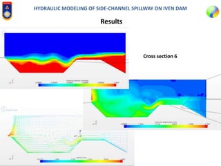 HYDRAULIC MODELING OF SIDE-CHANNEL SPILLWAY ON IVEN DAM
Results
Cross section 6
 