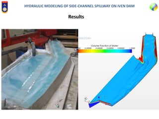 HYDRAULIC MODELING OF SIDE-CHANNEL SPILLWAY ON IVEN DAM
Results
 