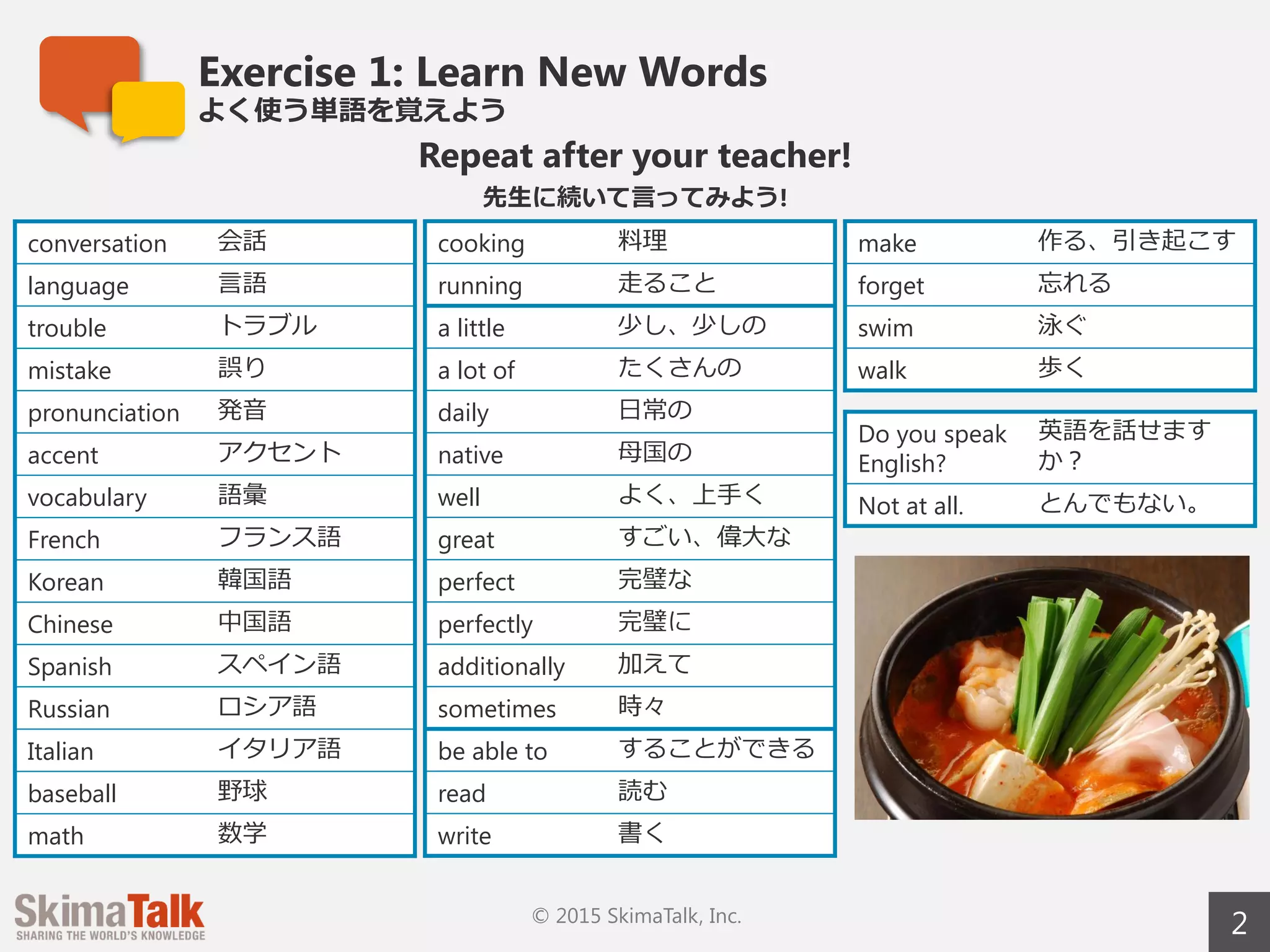 English Basics For Beginners Lesson 12 T Ppt English Basics For Beginners Lesson 12 T Ppt