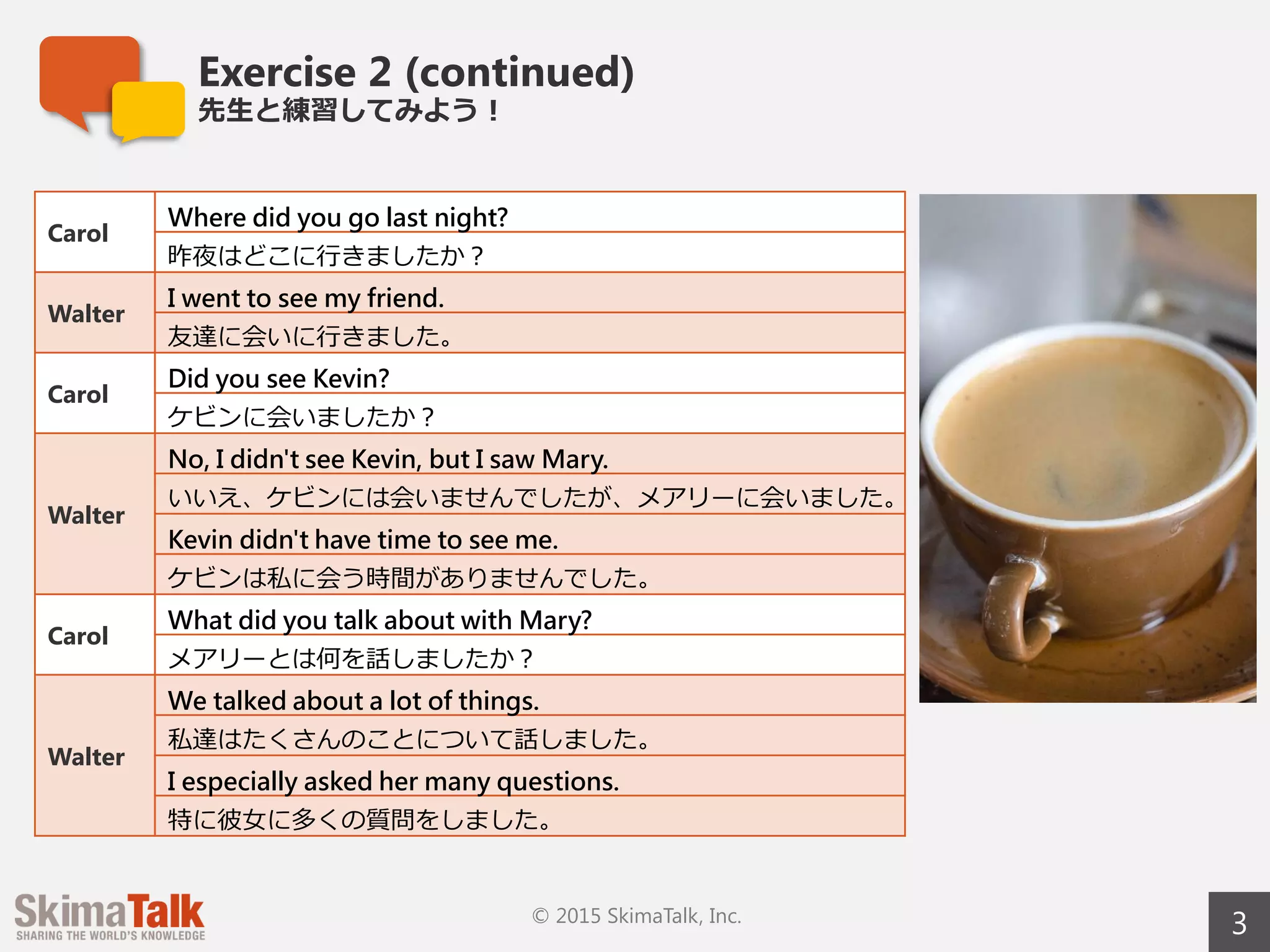 Exercise 2 (continued)
先⽣生と練習してみよう！
3© 2015 SkimaTalk, Inc.
Carol
Where did you go last night?
昨夜はどこに⾏行行きましたか？
Walter
I went to see my friend.
友達に会いに⾏行行きました。
Carol
Did you see Kevin?
ケビンに会いましたか？
Walter
No, I didn't see Kevin, but I saw Mary.
いいえ、ケビンには会いませんでしたが、メアリーに会いました。
Kevin didn't have time to see me.
ケビンは私に会う時間がありませんでした。
Carol
What did you talk about with Mary?
メアリーとは何を話しましたか？
Walter
We talked about a lot of things.
私達はたくさんのことについて話しました。
In particular, I asked her many questions.
特に彼⼥女女に多くの質問をしました。
 