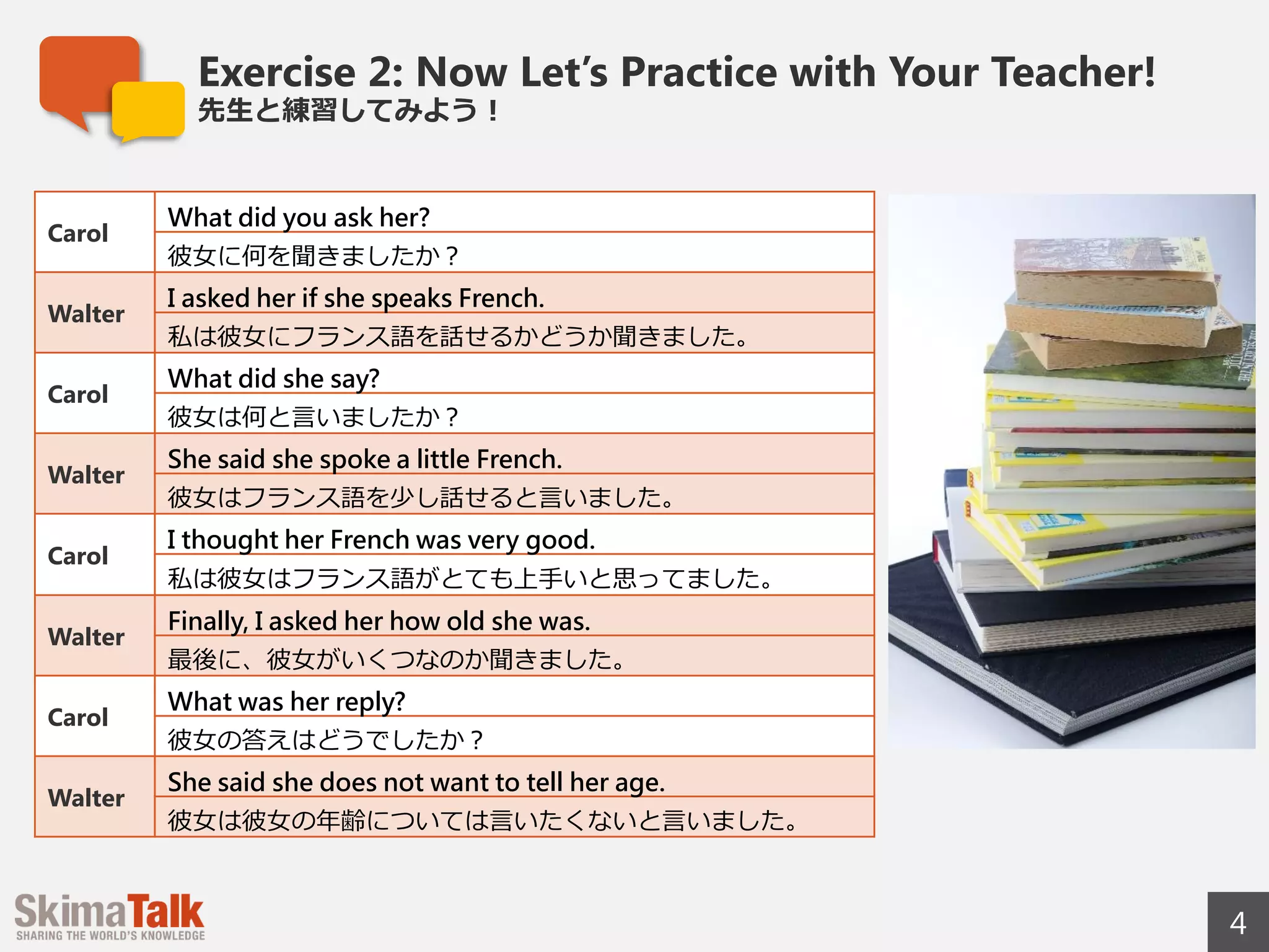 Exercise 2: Now Let’s Practice with Your Teacher!
先⽣生と練習してみよう！
4
© 2015 SkimaTalk, Inc.
Carol
What did you ask her?
彼⼥女女に何を聞きましたか？
Walter
I asked her if she speaks French.
私は彼⼥女女にフランス語を話せるかどうか聞きました。
Carol
What did she say?
彼⼥女女は何と⾔言いましたか？
Walter
She said she spoke a little French.
彼⼥女女はフランス語を少し話せると⾔言いました。
Carol
I thought her French was very good.
私は彼⼥女女はフランス語がとても上⼿手いと思ってました。
Walter
Finally, I asked her how old she was.
最後に、彼⼥女女がいくつなのか聞きました。
Carol
What was her reply?
彼⼥女女の答えはどうでしたか？
Walter
She said she did not want to tell her age.
彼⼥女女は彼⼥女女の年年齢については⾔言いたくないと⾔言いました。
 