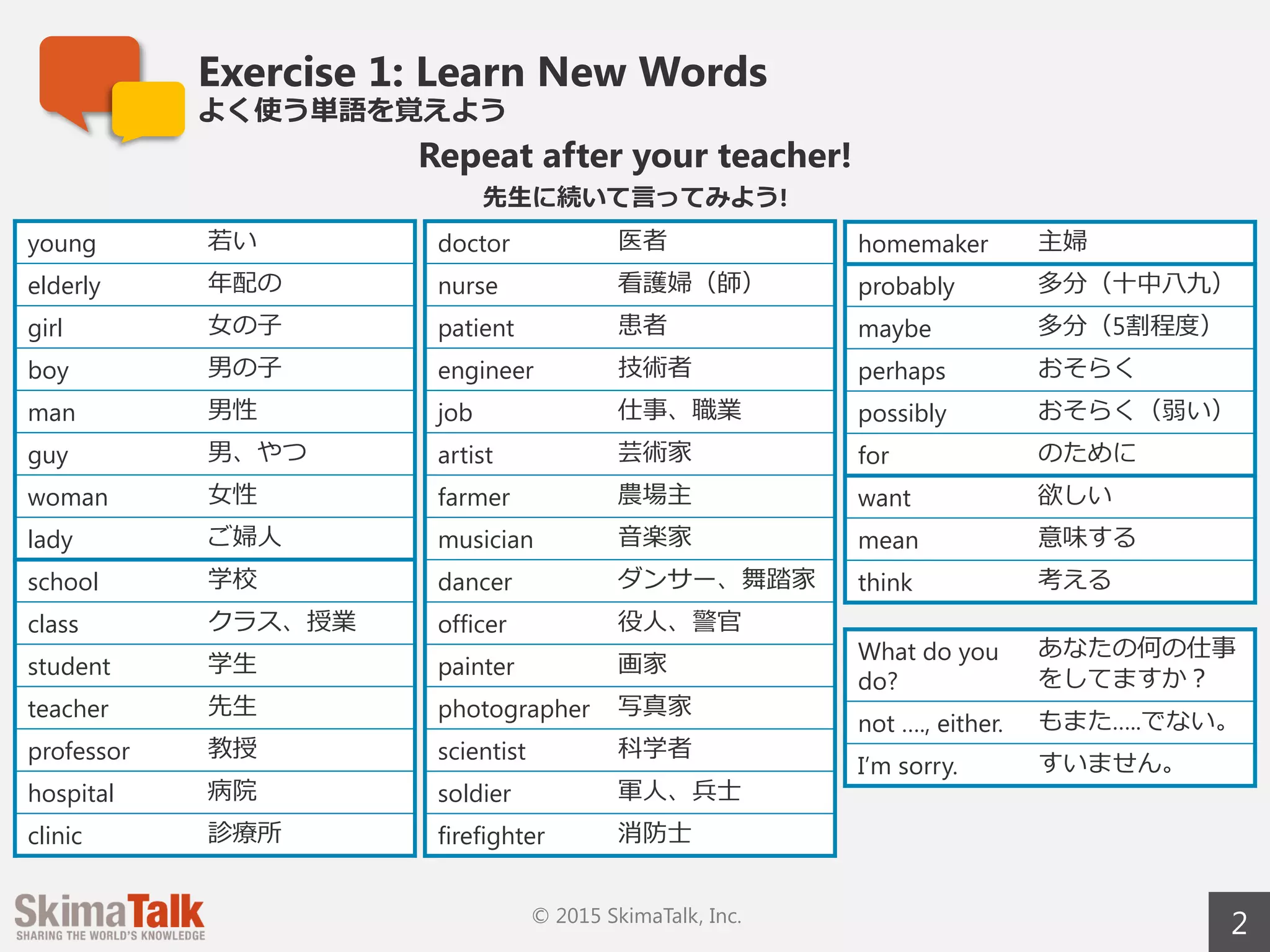 English basics for beginners - Lesson 6(t) | PPT