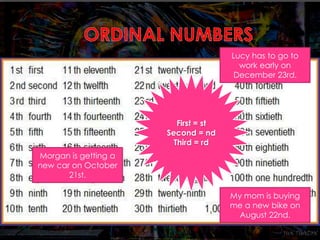 First = st 
Second = nd 
Third = rd 
Lucy has to go to 
work early on 
December 23rd. 
My mom is buying 
me a new bike on 
August 22nd. 
Morgan is getting a 
new car on October 
21st. 
 