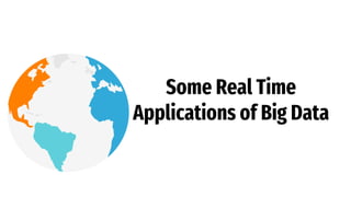 Some Real Time
Applications of Big Data
Rohith
 