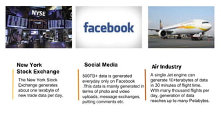 A single Jet engine can
generate 10+terabytes of data
in 30 minutes of flight time.
With many thousand flights per
day, generation of data
reaches up to many Petabytes.
The New York Stock
Exchange generates
about one terabyte of
new trade data per day.
New York
Stock Exchange
Social Media Air Industry
500TB+ data is generated
everyday only on Facebook
.This data is mainly generated in
terms of photo and video
uploads, message exchanges,
putting comments etc.
 