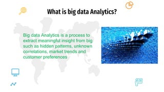 What is big data Analytics?
Big data Analytics is a process to
extract meaningful insight from big
such as hidden patterns, unknown
correlations, market trends and
customer preferences
 