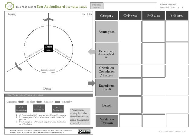 Visual Action Board For Value Check English Edition - 