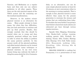 daily; as an alternative, one can do
some simple physical exercise at least for
30 minutes at one's convenience either in
the morning or evening regularly. That is
enough; in fact, physical exercise is more
effective than asana for the present
generation to overcome the stresses and
strains that are confronting them today.
To elucidate the issue further I am giving a
chart below to know how much calories are
exhausted per hour through various
regular exercises,-
Squash: 844c; Skipping, Swimming:
704c; Basket-ball, cycling, running,
walking upstair: 563c; Football, Ice-
skating, Tennis: 493c; Cricket, Skating:
352c; Dancing: 317c; Golf, Table tennis:
281c; Housework, walking: 246c;
Standing: 120c; Sitting 90c &
Sleeping: 65c.
BREATHE EXERCISE is nothing but
Pranayama; it is a preservation of vital
Exercise, and Meditation on a regular
basis and then only one can achieve
perfection in all other aspects. These
three are the only practical aspects of the
YOGA system and the remaining are
the resultant manifestations.
However, in the modern science
physical exercise is an alternative for
asana. Many people attempt to learn
asana, but when they face difficulties,
they just lack motivation to continue and
give up their practice. Besides, they
wrongly conclude that this should be
started when one is young and then
regularly practiced without any break
in order to attain the ability to perform
the asana postures perfectly. In this
present world, all the physical problems
and allied mental ailments can be treated
with appropriate asana techniques or
physical exercises. In my view every
human being may cultivate the habit of
doing few asana slowly for 10 to 15 minutes
33 34
 