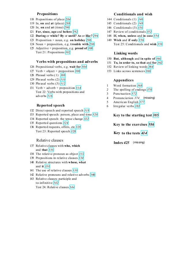 English Book Oxford Practice Grammar With Answers