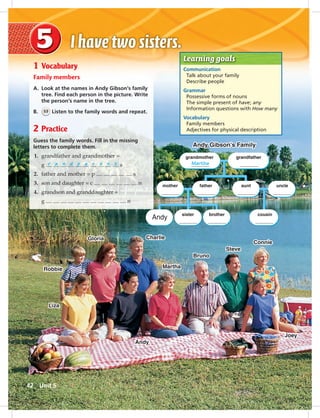 Postca
Joey
Martha
1 Vocabulary
Family members
A. Look at the names in Andy Gibson’s family
tree. Find each person in the picture. Write
the person’s name in the tree.
B. 53 Listen to the family words and repeat.
2 Practice
Guess the family words. Fill in the missing
letters to complete them.
1. grandfather and grandmother =
g r a n d p a r e n t s
2. father and mother = p s
3. son and daughter = c n
4. grandson and granddaughter =
g n
Learning goals
Communication
Talk about your family
Describe people
Grammar
Possessive forms of nouns
The simple present of have; any
Information questions with How many
Vocabulary
Family members
Adjectives for physical description
Charlie
Robbie
Gloria
Connie
Steve
Bruno
Martha
Andy
Liza
Unit 542
042-051_SB1A_U05_14106.indd 42 1/17/07 5:36:01 PM
 