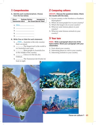 65Focus on culture 1
3
4
1 Comprehension
A. Identify each numbered photo. Choose
from the box below.
1. Uluru
2.
3.
4.
5.
B. Write True or False for each statement.
1. False Australia is the only country
that’s an island.
2. The largest reef in the world is
on Australia’s east coast.
3. Most people in Australia live
in the middle of the country.
4. Uluru is in the hot, dry
Outback.
5. The Tasmanian devil looks for
food at night.
Uluru Sydney Harbor kangaroos
Tasmanian devil the Great Barrier Reef
2 Comparing cultures
GROUPS. Discuss the questions below. Share
the results with the class.
1. Is your country in the Northern or Southern
Hemisphere?
2. Where do most people live in your country?
3. What’s the largest city in your country?
4. What are some famous places in your
country?
5. What are some famous animals in your
country?
3 Your turn
PAIRS. Write a paragraph about one of the
topics below. Share your paragraph with your
classmates.
1. Facts about your country
2. Interesting places to visit in your country
3. Interesting animals in your country
9:23 AM
 