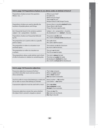 99
GRAMMARREFERENCE
Unit 2,page 16: Prepositions of place: in,on,above,under,at,behind,in front of
Prepositions of place answer the question:
Where + be ...?
Where is your Dad?
He’s at home.
Where are your bags?
They’re on the cart.
Newport Beach is in Orange County.
Prepositions of place are used to identify the
locations of people,places,and things.
Person:Brian is standing behind Robbie.
Place:Miami is in Florida.
Thing:The book is on the desk.
Be is frequently found in the sentence pattern
subject + be + preposition + location.
Subject + be + preposition + location
My skateboard + is + behind + the door
Prepositions of place are frequently followed
by the.
The poster is on the wall.
Mrs.Smith is in front of the blackboard.
The preposition at is used to refer to a speciﬁc
point or place.
She is at school.
Mrs.Salas is at the airport.
The preposition in refers to a location in an
enclosed space.
The students are in the classroom.
My mom is in the kitchen.
The preposition on refers to a location on
a surface.
The cat is on the bed.
The CDs are on the table.
The prepositions above,under,behind, and in front
of refer to locations in relation to something else.
The clock is above the bed.
The shoes are under the table.
My backpack is behind the chair.
Mrs.Smith is in front of the blackboard.
Unit 2,page 18: Possessive adjectives
Possessive adjectives (my/yours/his/hers/
ours/theirs) describe nouns and are used to
show ownership.
That is my computer.
Where are your books?
Who is their teacher?
Our last name is Gonzalez.
Use his to refer to nouns that belong to a male and
her to refer to nouns that belong to a female.
Brian’s mother → his mother
Liza’s father → her father
A possessive adjective must be used with a noun. She is my sister.
Your computer is cool.
His dad is from Australia.
Possessive adjectives remain the same whether
the object that is owned is singular or plural.
These are my CDs.
Her sisters are my friends.
Our dog is very old.
Postcards_splitA_TE1_GR.indd 99 2/26/07 12:00:57 PM0:57 PM
 